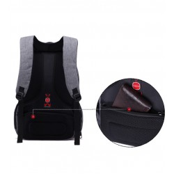 15 Inch Laptop Computer Notebook Backpack